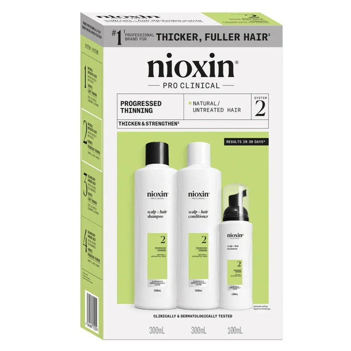 Nioxin System 2 Loyalty Kit