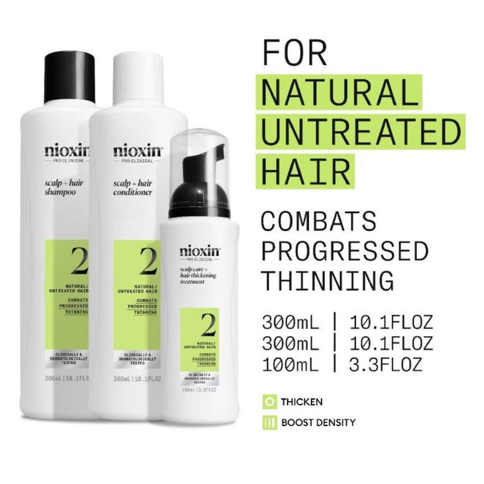 Nioxin System 2 Loyalty Kit