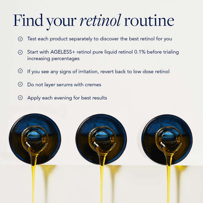 IMAGE Skincare Ageless+ Retinol Trial kit