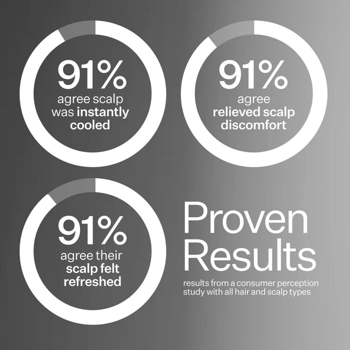 Act + Acre Microbiome Cooling Scalp Serum facts