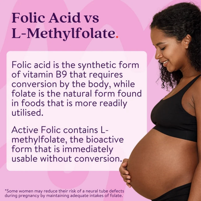 Active Folic L-Methylfolate 400mcg 60 Capsules