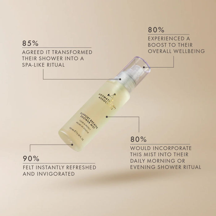 Aromatherapy Associates Support Breathe Shower Mist 100ml