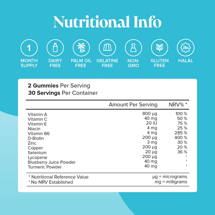 Novomins Beauty Hair Skin & Nail Gummies
