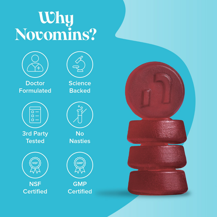 Novomins Beauty Hair Skin & Nail Gummies