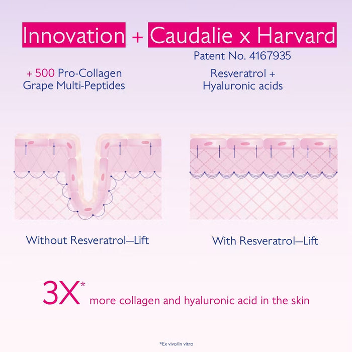 Caudalie Resveratrol-Lift Firming Cashmere Cream Refill 50ml