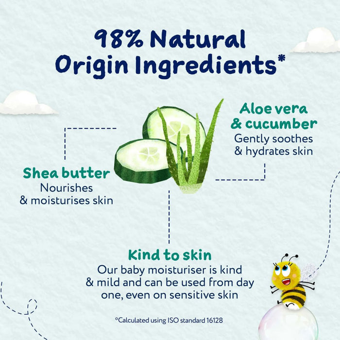 Childs Farm Baby Moisturiser - Baby Soft Scent 200ml
