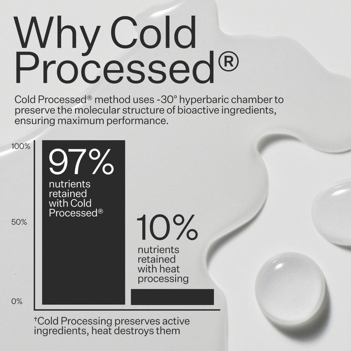 Act+Acre Cold Processed Hair Conditioner Jumbo