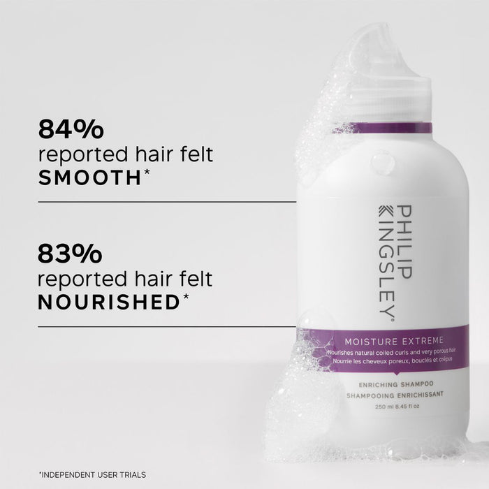 Philip Kingsley Moisture Extreme Shampoo 250ml.