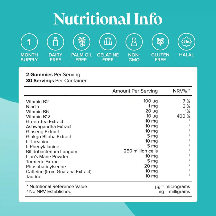 Novomins Focus Gummies