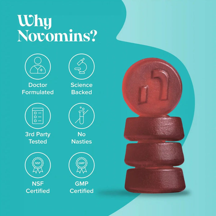 Novomins Focus Gummies