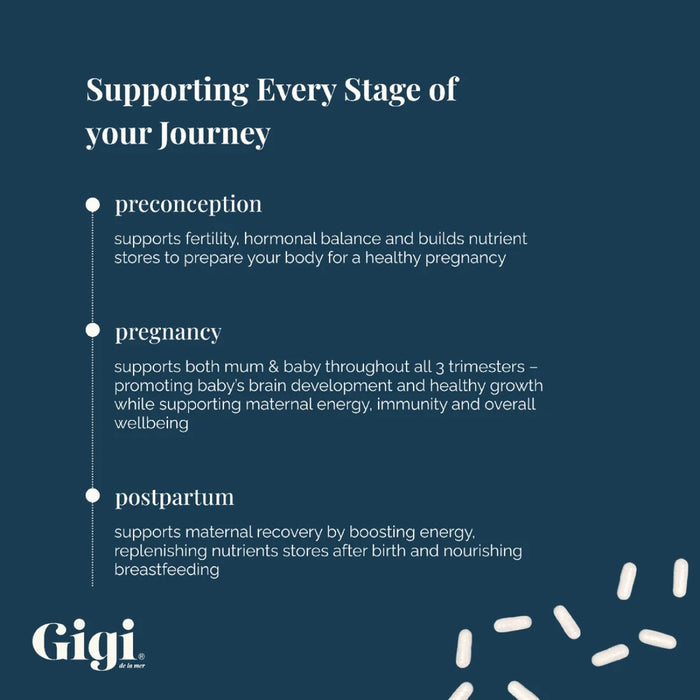 Gigi Supplements Pre-Conception Pregnancy Blend