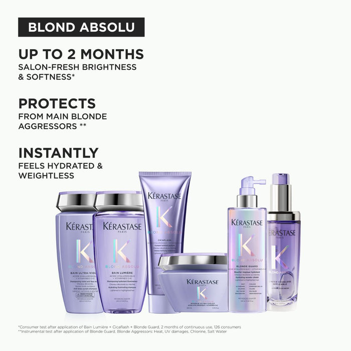 Kérastase Blond Absolu Blonde Guard Spray 45ml