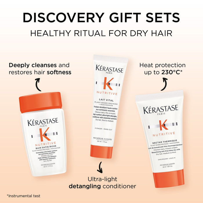 Kérastase Nutritive Discovery Set for dry hair
