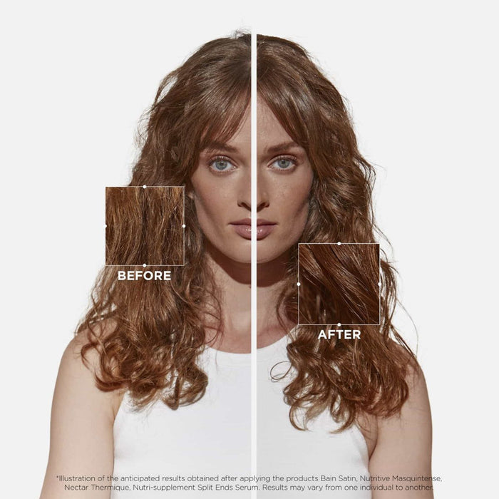 Kérastase Nutritive Discovery Set for dry hair before and after 