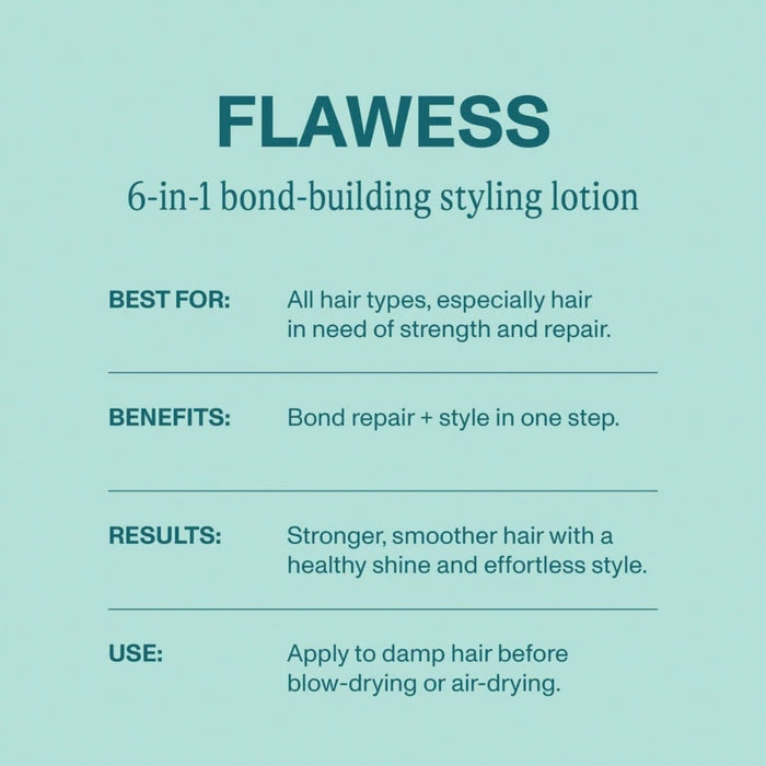 KEVIN.MURPHY FLAWLESS 200ml