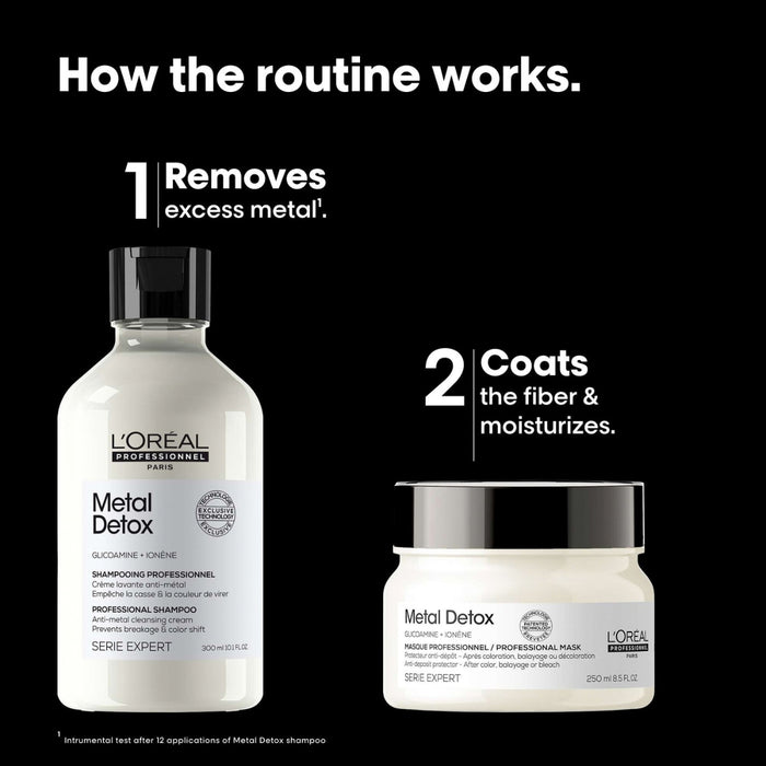 L'Oréal Professionnel Metal Detox Shampoo & Hair Mask Duo Set