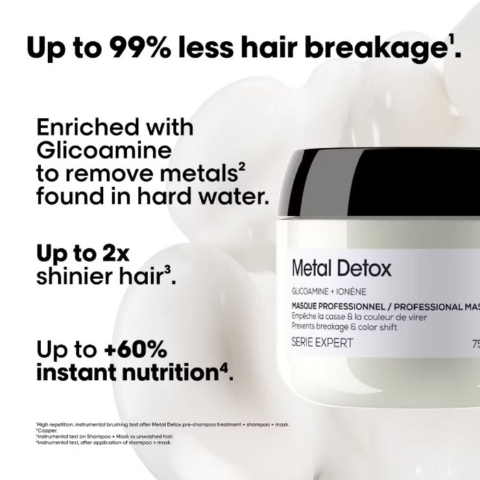 L’Oréal Professionnel Metal Detox Mini Hair Mask travel size 75ml