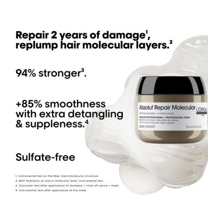 L’Oréal Professionnel Absolut Repair Molecular Mini Hair Mask for damaged hair Travel-size 75ml