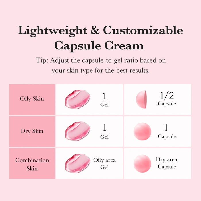 Medicube TXA Niacinamide Capsule Cream 5% 55g.