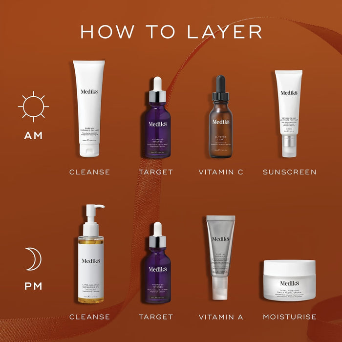 Medik8 Radiance Ritual Brightening & Hydrating Heroes
