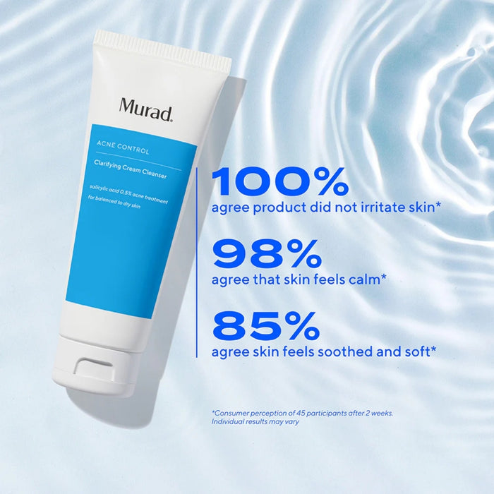 Murad Blemish Control Clarifying Cream Cleanser 148ml.