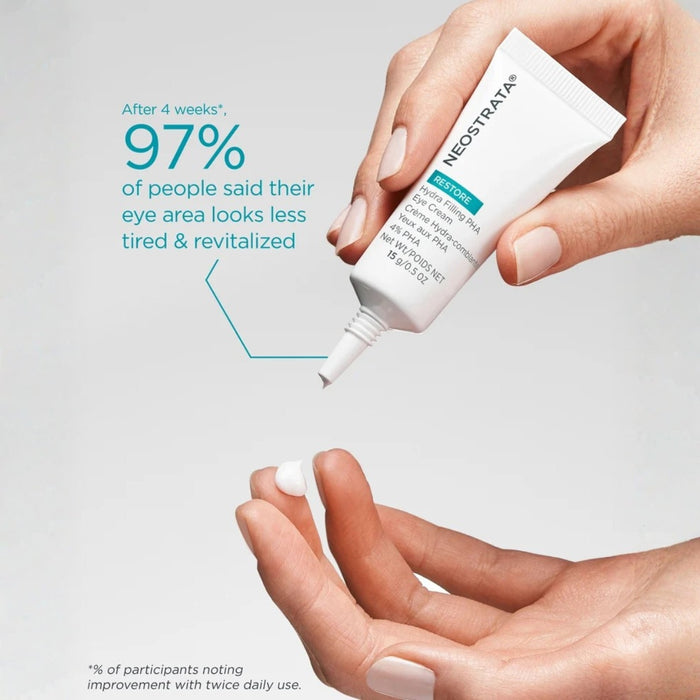 Neostrata Hydra Filling PHA Eye Cream 15g