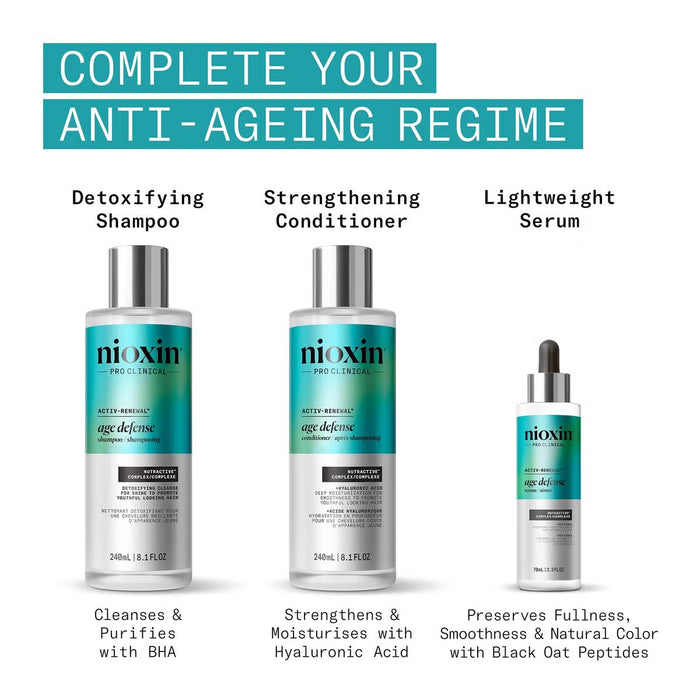 Nioxin Age Defense Shampoo 475ml