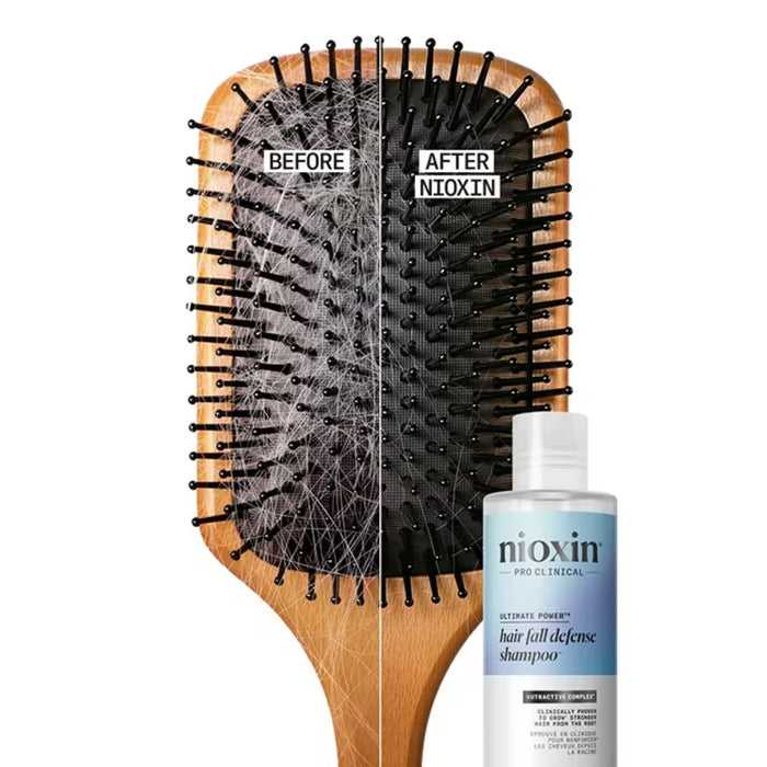 Nioxin Hair Fall Defense Shampoo