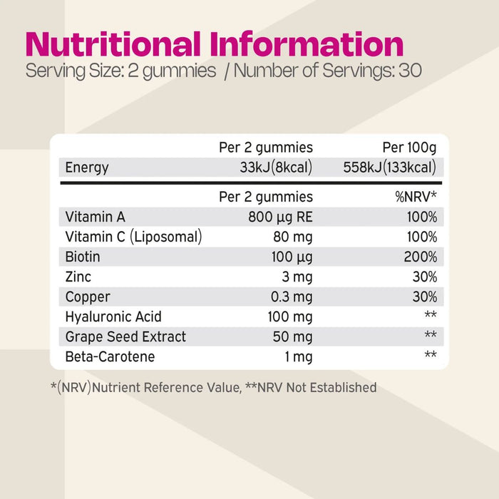 NutriBurst Radiance Renew 60 Gummies