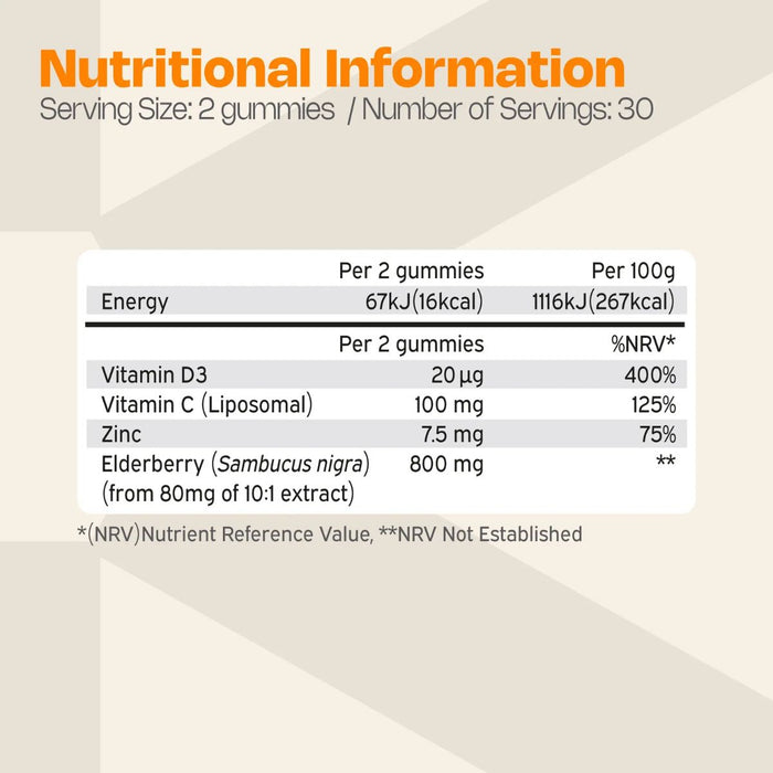 NutriBurst Triple Immunity 60 Gummies