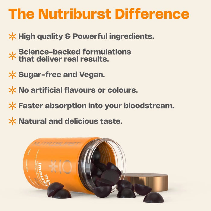 NutriBurst Triple Immunity 60 Gummies