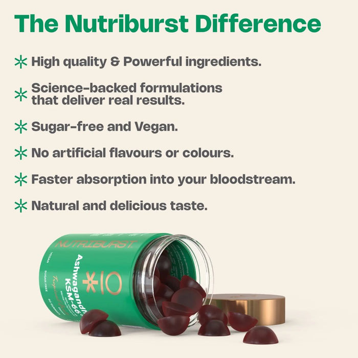 NutriBurst Ashwagandha KSM-66 60 Gummies
