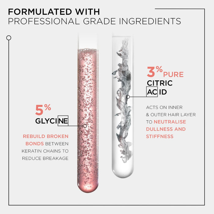 Kérastase Première Anti-Breakage Repairing Filler Mask 200ml