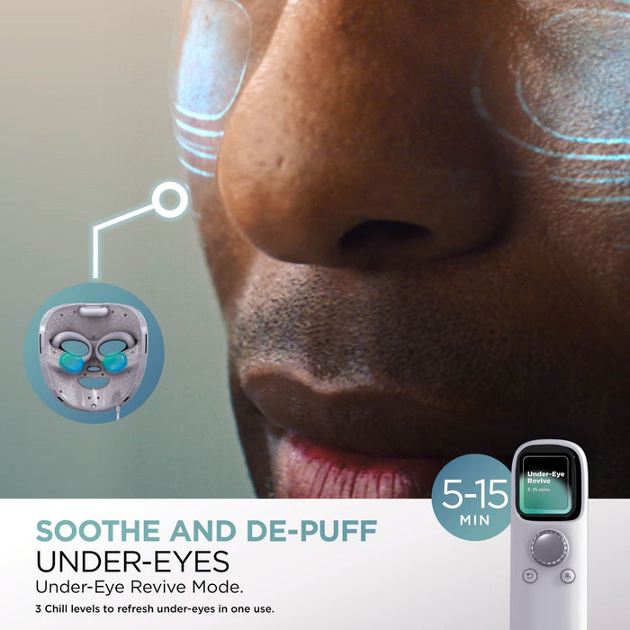 Shark CryoGlow Under-Eye Cooling & LED Anti-Ageing & Blemish Repair Mask Lilac Chill