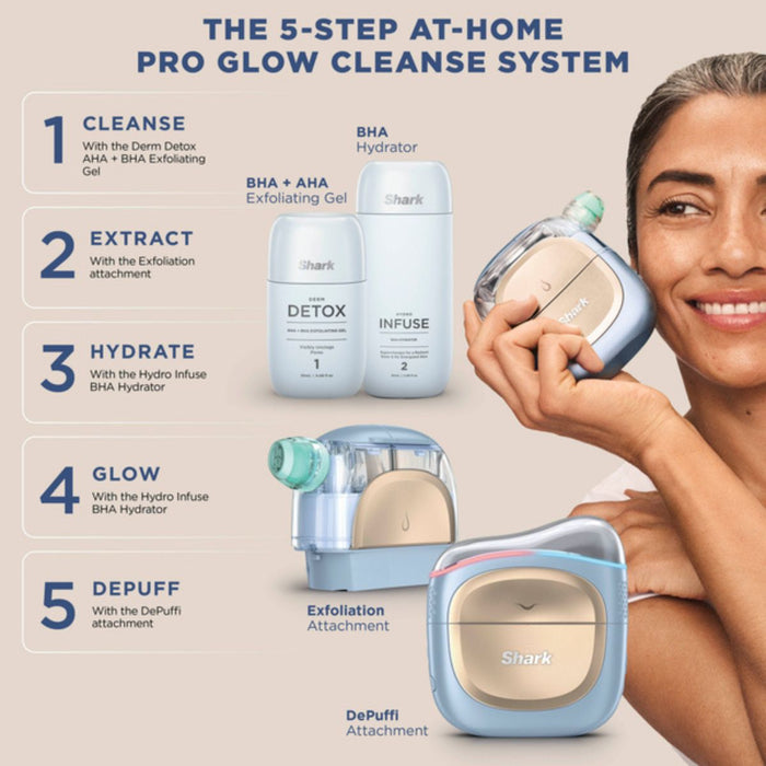 Shark FacialPro Glow + Depuffi - Spa Purple SAVE €30