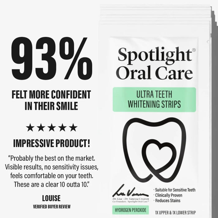 Spotlight Oral Care 7 Day Teeth Whitening Strips