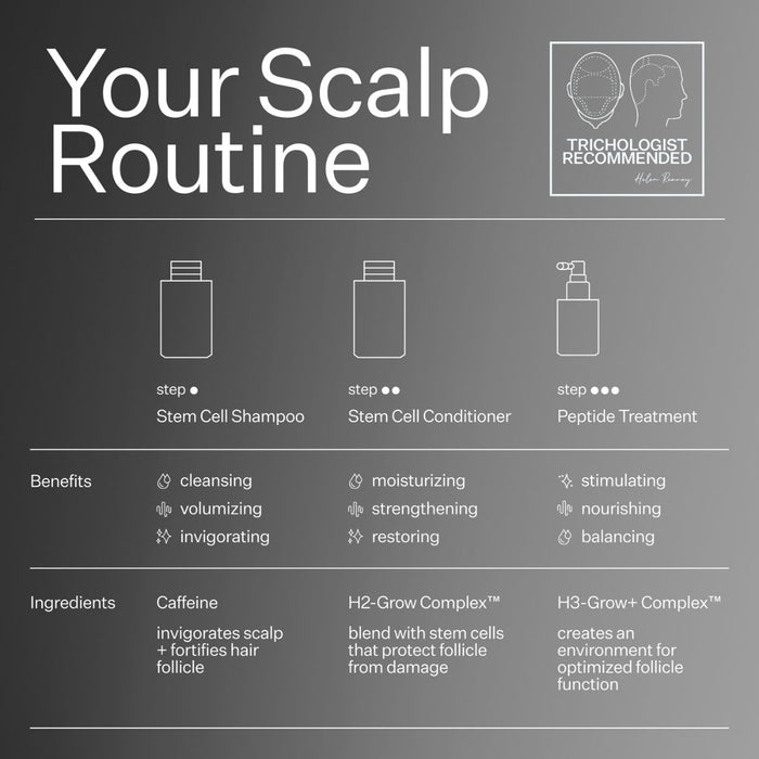 Act+Acre Cold Processed Stem Cell Shampoo