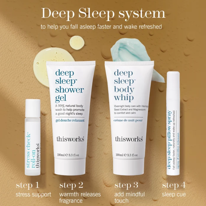 ThisWorks X TW Slumber Party