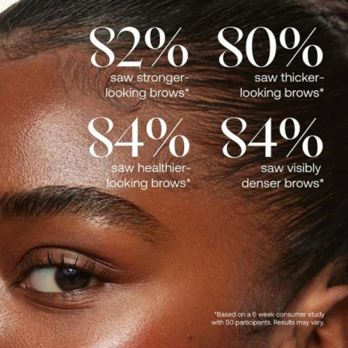 UKLASH The Big Brow Edit