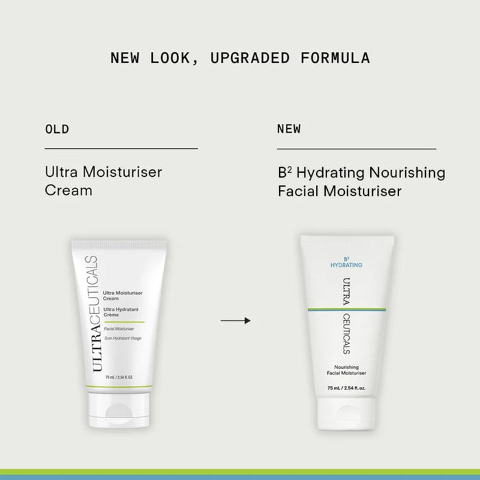 Ultraceuticals Ultra Hydrate Gift Set