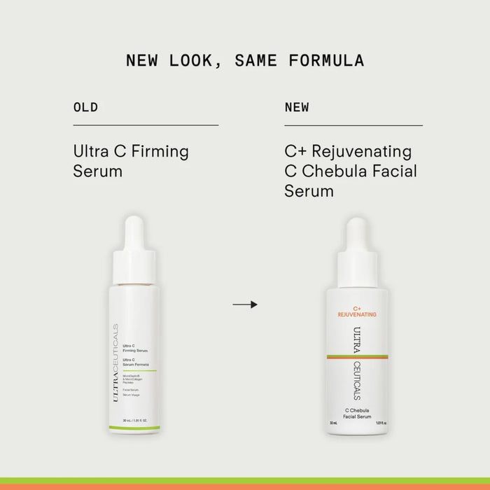 Ultraceuticals FIRM Skincare Gift Set