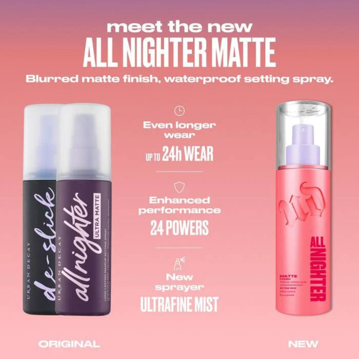 Urban Decay All Nighter Matte Setting Spray Travel Size 30ml
