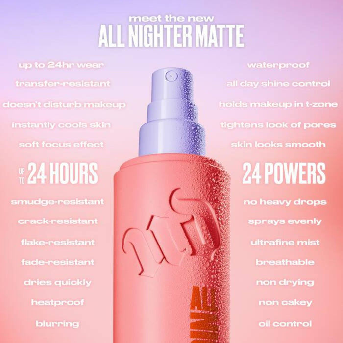 Urban Decay All Nighter Matte Setting Spray Travel Size 30ml