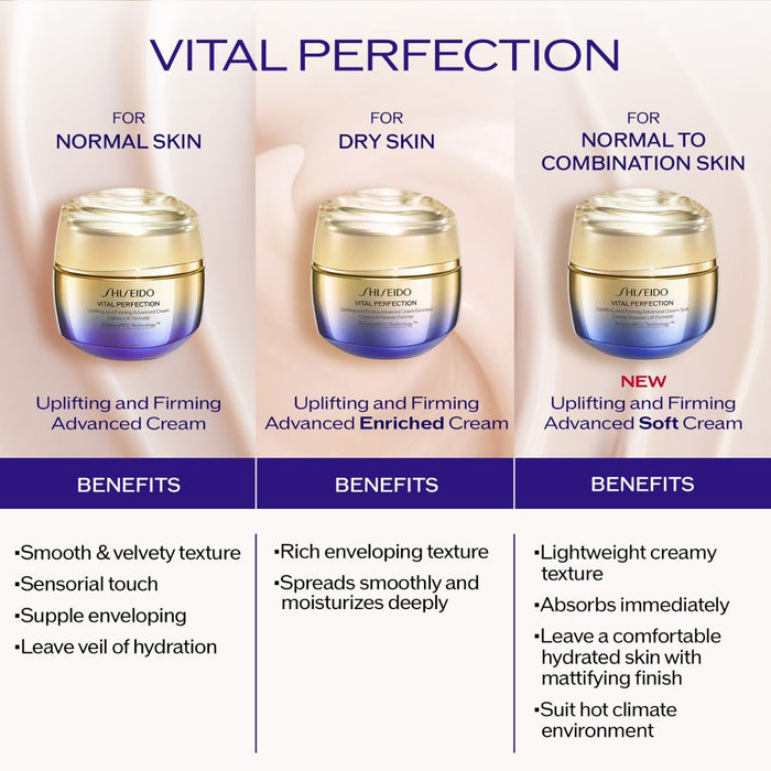 Shiseido  Perfection Uplifting and Firming Advanced Cream Soft 50ml