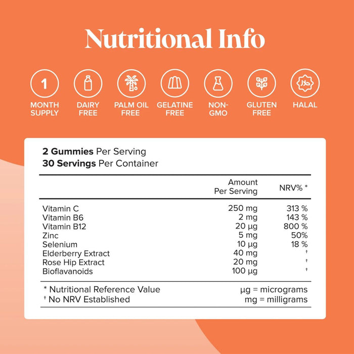 Novomins Vitamin C Sugar-Free Gummies