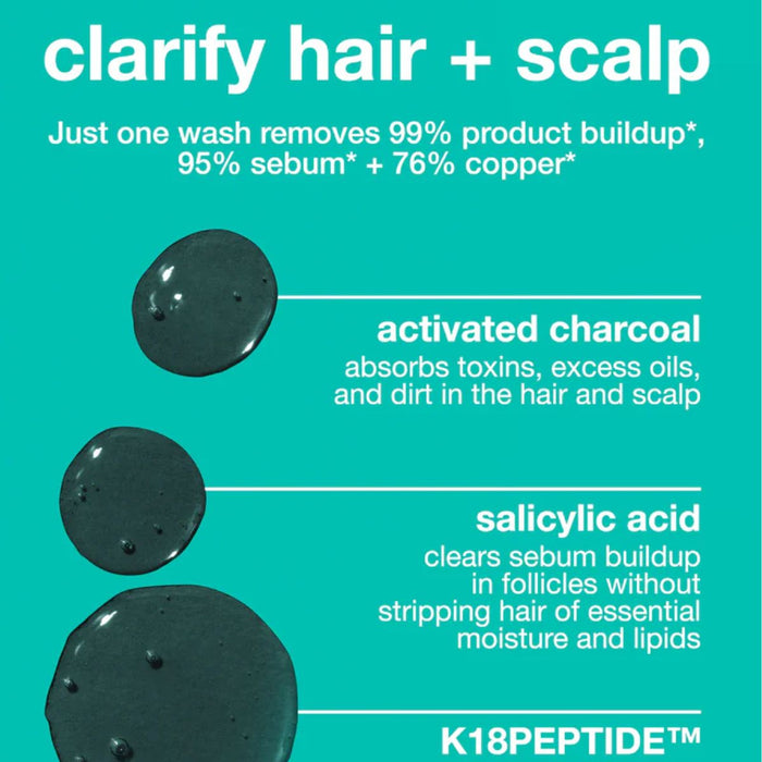K18 Leave-in Molecular Repair Hair Mask 50ml with Free Detox Shampoo