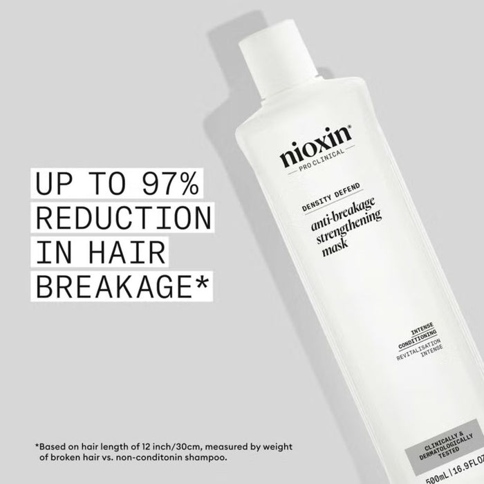 Nioxin Density Defend Anti-breakage Intensives Mask 500ml