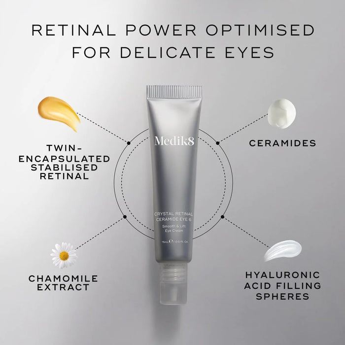 medik8 antiageing eye cream