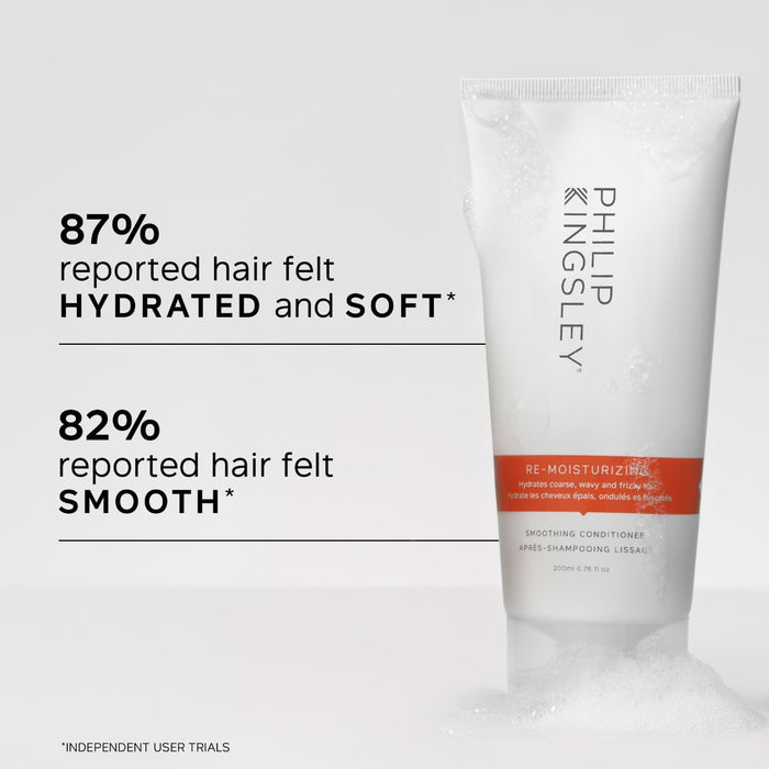 Philip Kingsley Re-Moisturizing Conditioner 200ml.