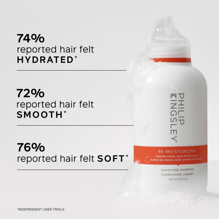 Philip Kingsley Re-Moisturizing Shampoo 250ml